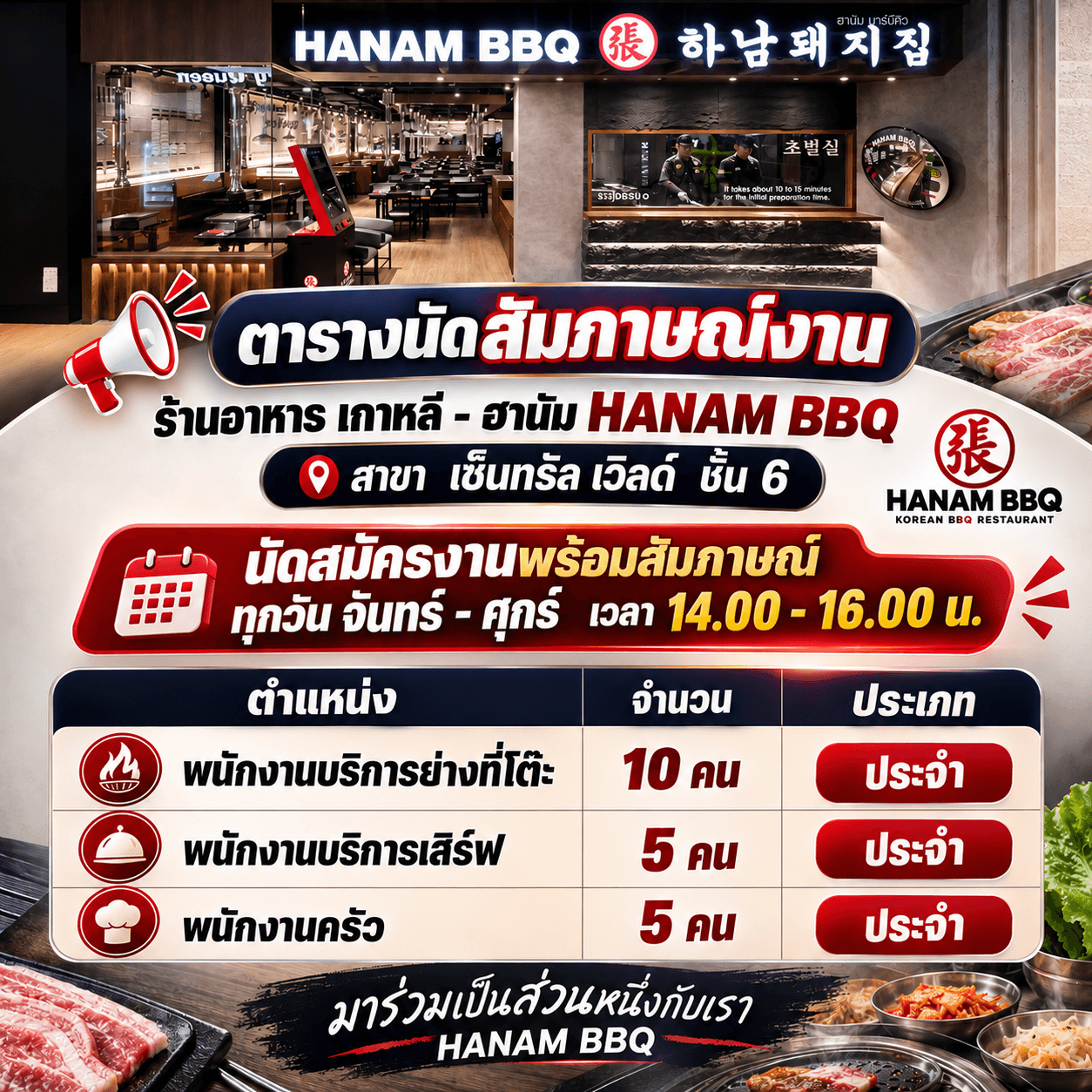 เซ็นทรัล เรสตอรองส์ กรุ๊ป - Image 3