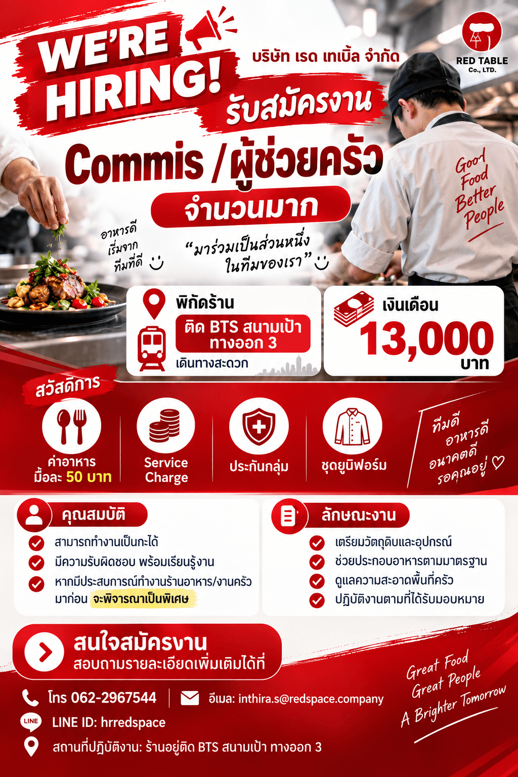 บริษัท เรด เทเบิ้ล จำกัด image