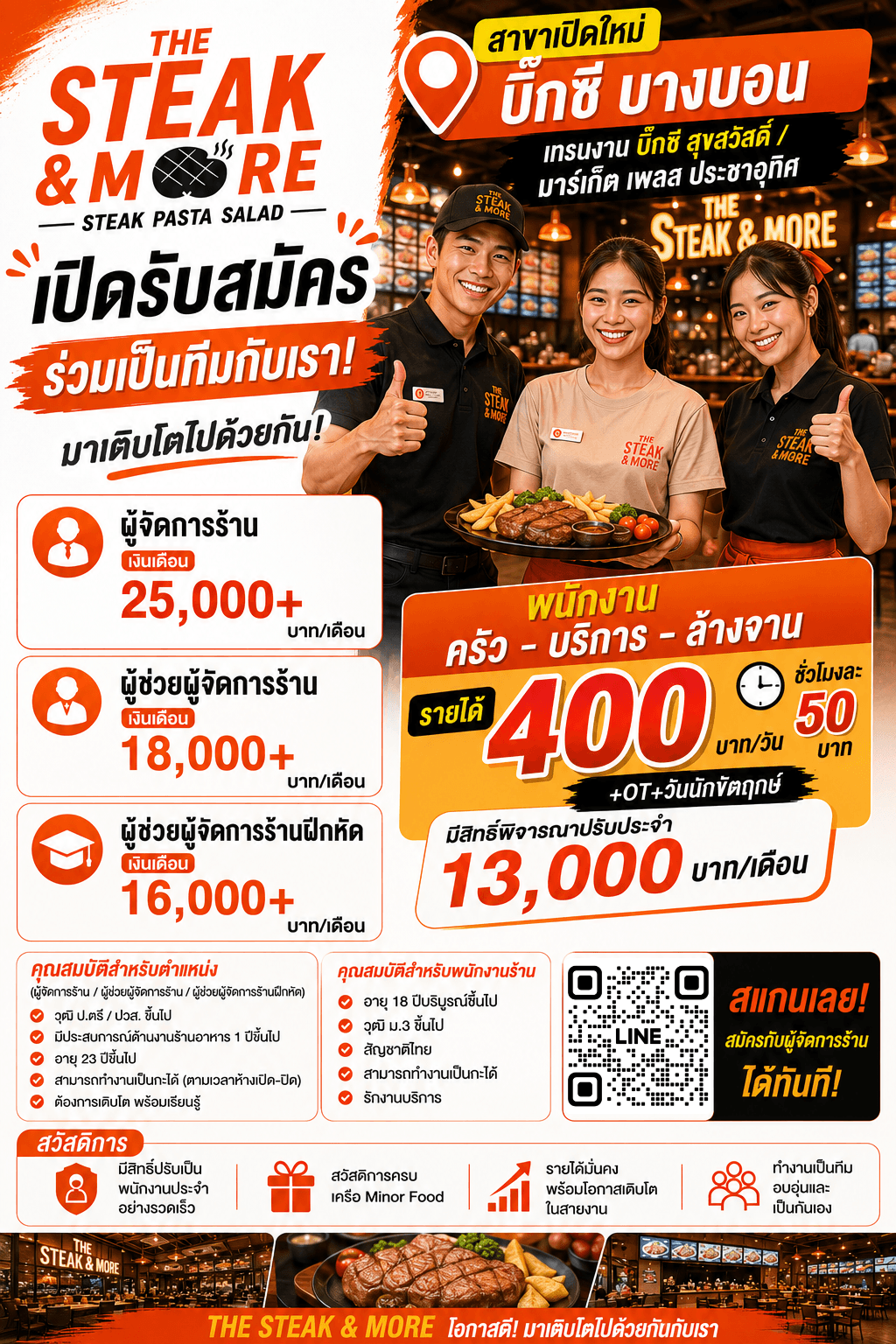The Steak & More (เดอะ สเต๊ก แอนด์ มอร์) - Image 5