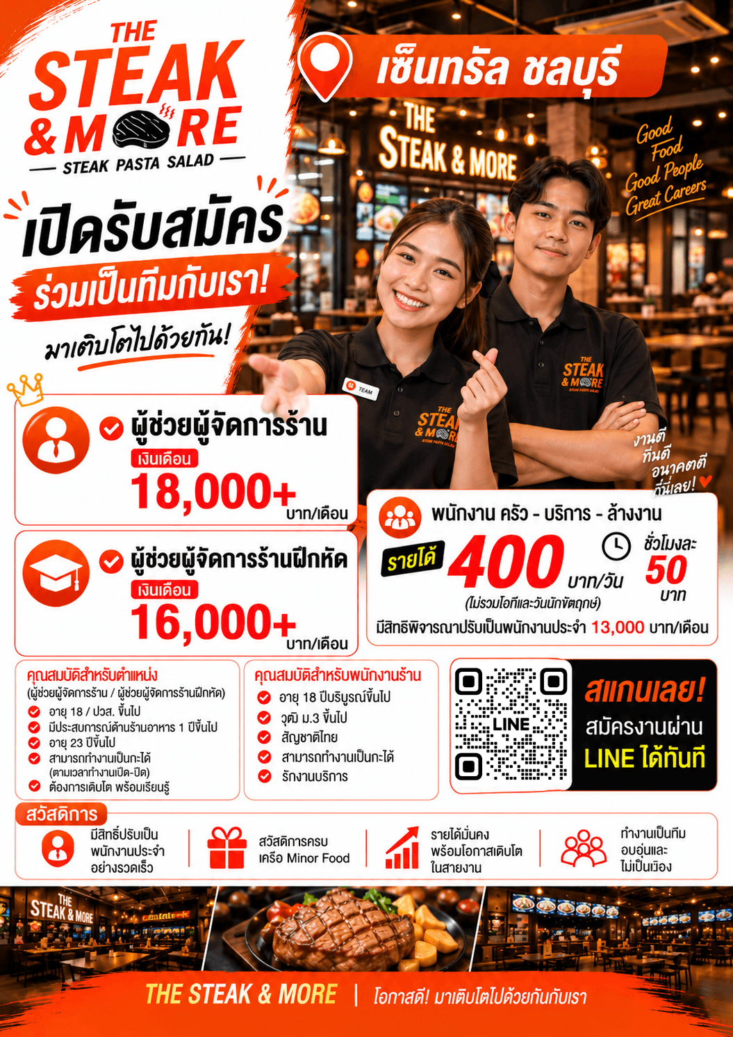 The Steak & More (เดอะ สเต๊ก แอนด์ มอร์) - Image 5