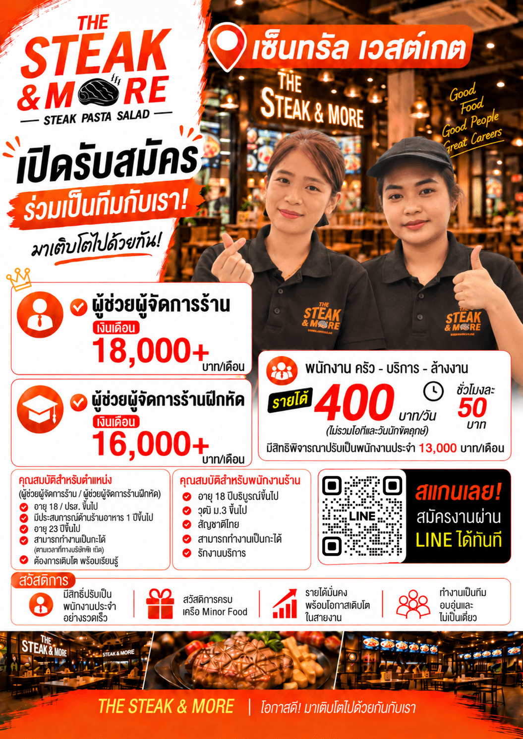 The Steak & More (เดอะ สเต๊ก แอนด์ มอร์) - Image 5