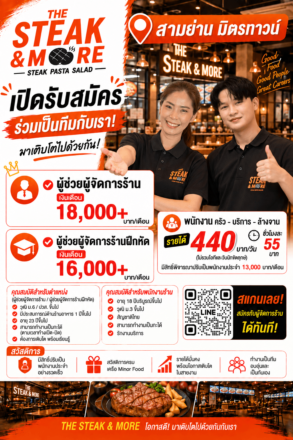 The Steak & More (เดอะ สเต๊ก แอนด์ มอร์) - Image 5