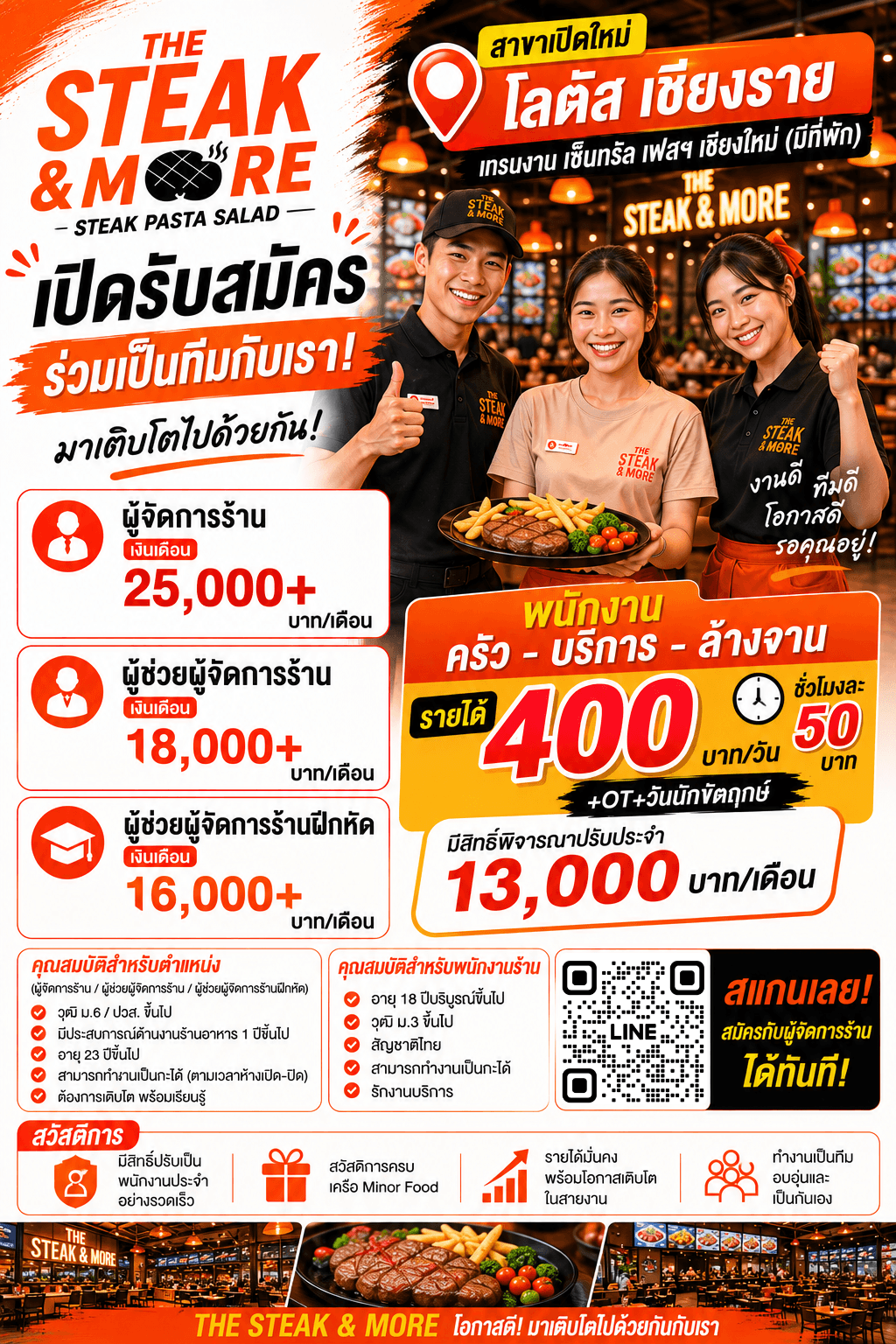 The Steak & More (เดอะ สเต๊ก แอนด์ มอร์) - Image 5