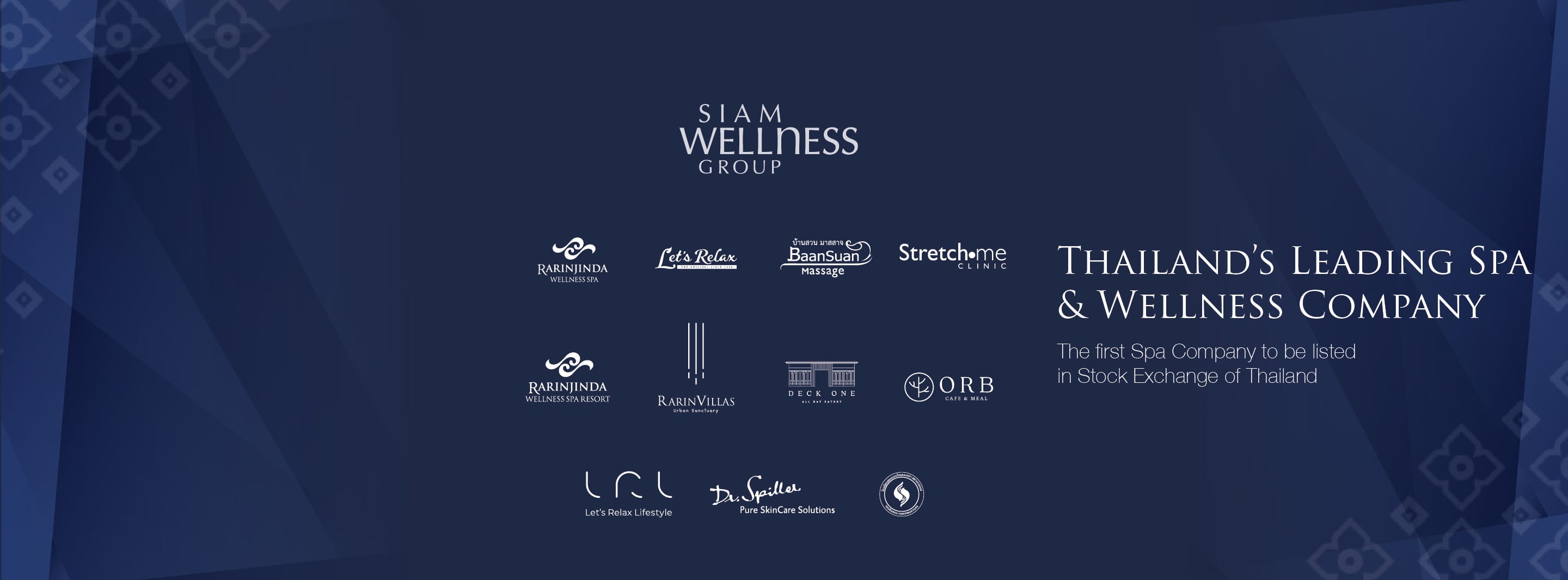 Siam Wellness Group Public Co., Ltd. cover